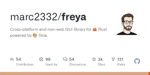 Preview of Freya