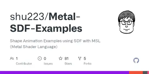 Preview of Metal-SDF-Examples