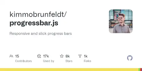 Preview of Progressbar.js