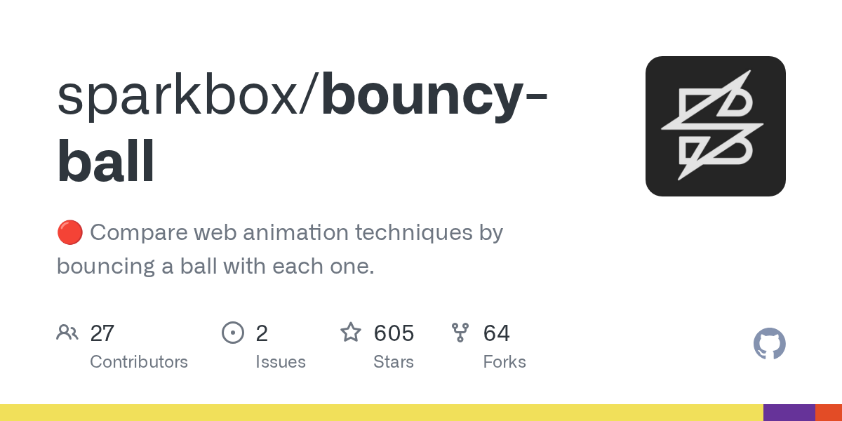 Preview of Bouncy Ball