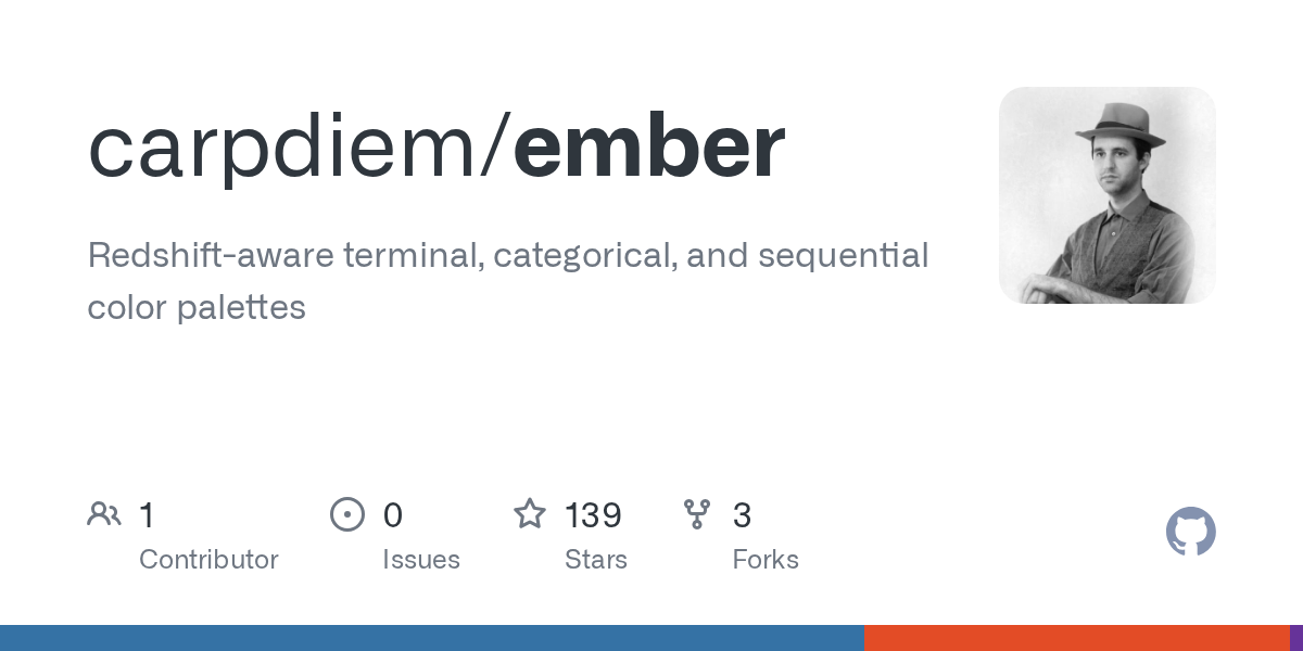 Preview of Ember