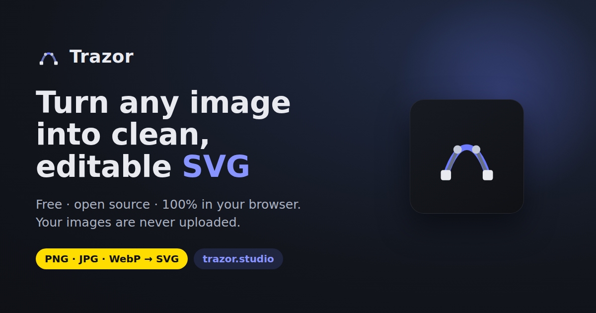Preview of Trazor