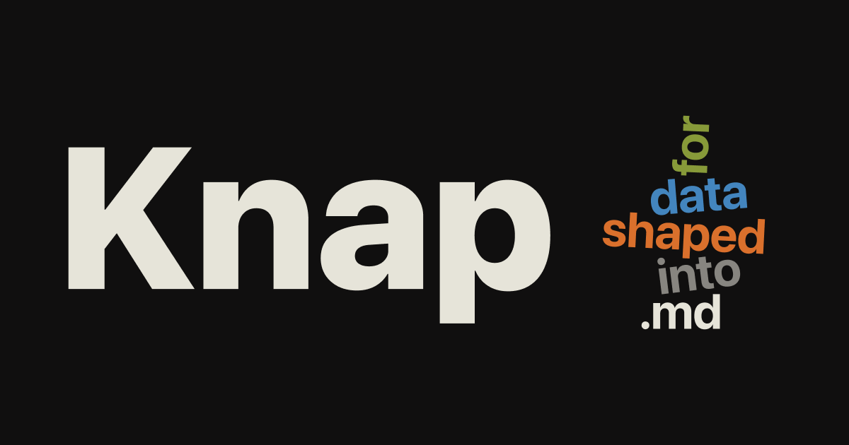 Preview of Knap