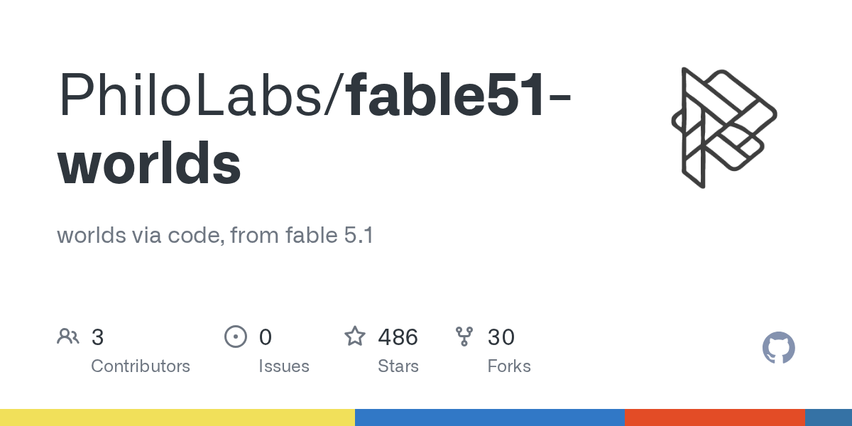 Preview of fable51-worlds