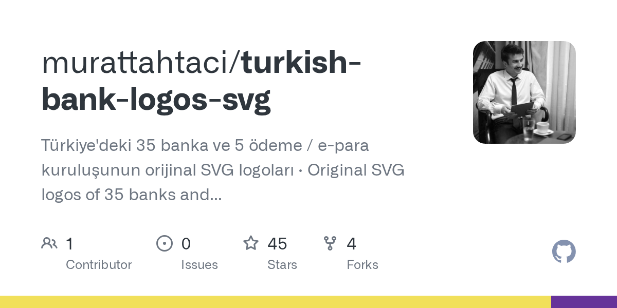 Preview of Turkish Bank Logos SVG