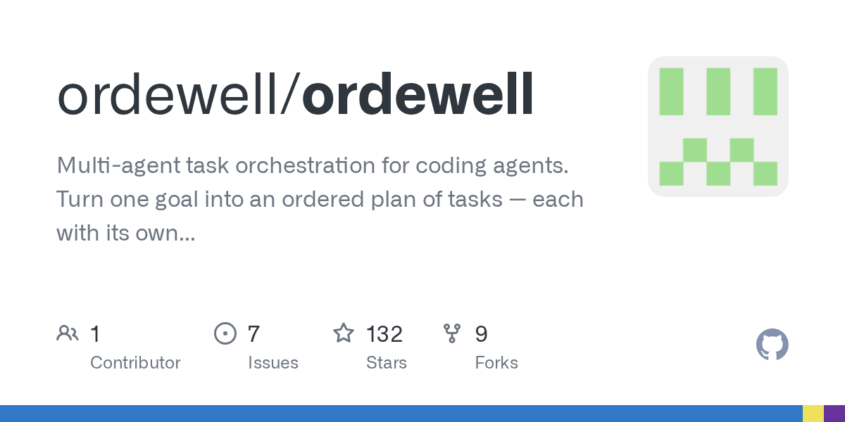 Preview of Ordewell