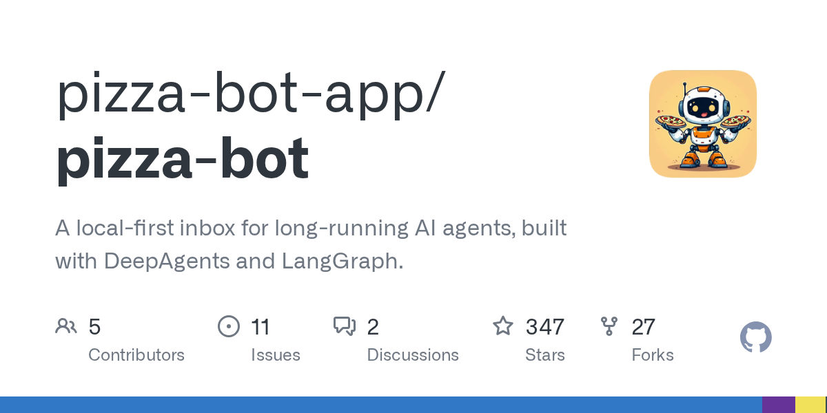 Preview of Pizza Bot