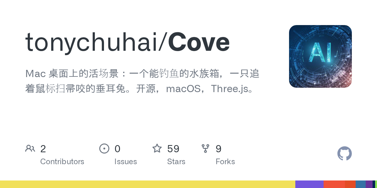 Preview of Cove