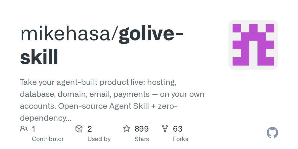 GoLive preview