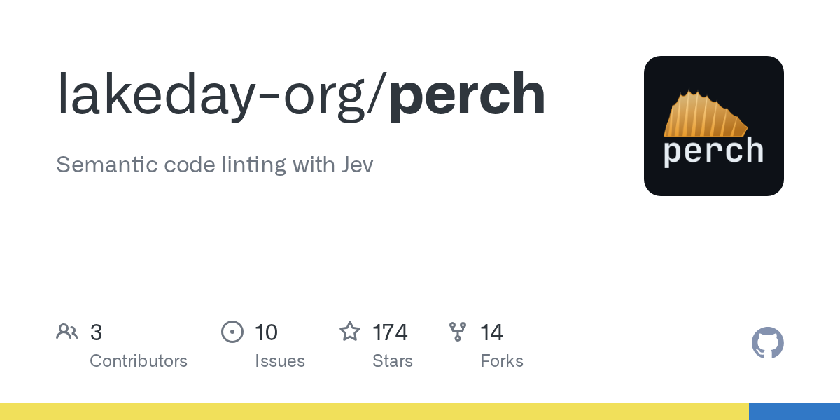 Preview of Perch