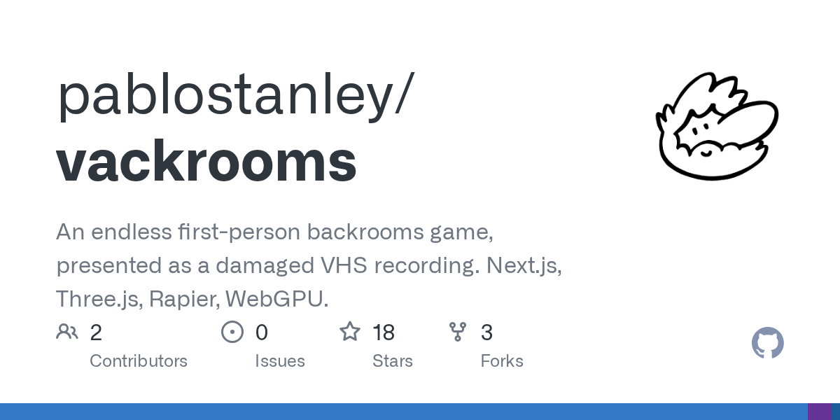 Preview of vackrooms