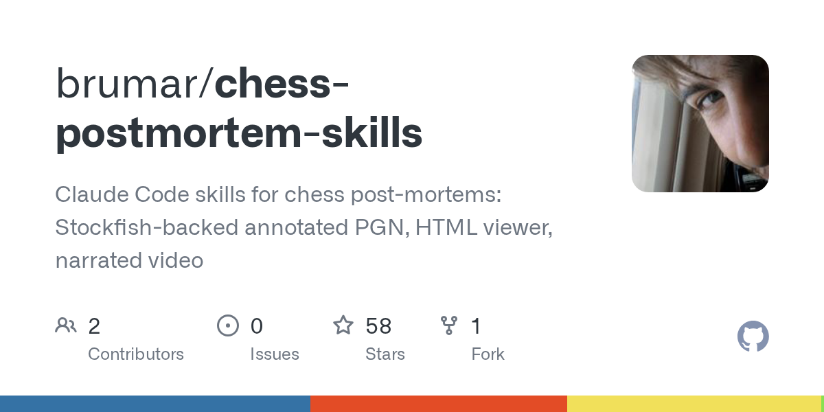 Chess Post-mortem Skills preview