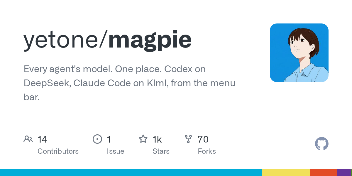 Preview of Magpie