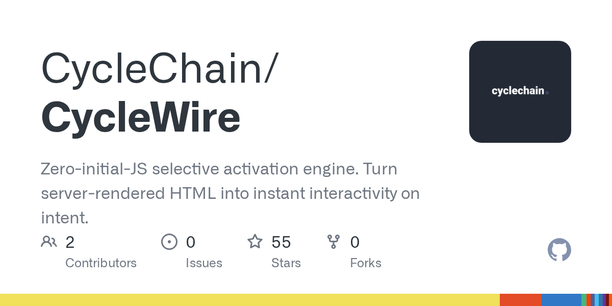 Preview of CycleWire