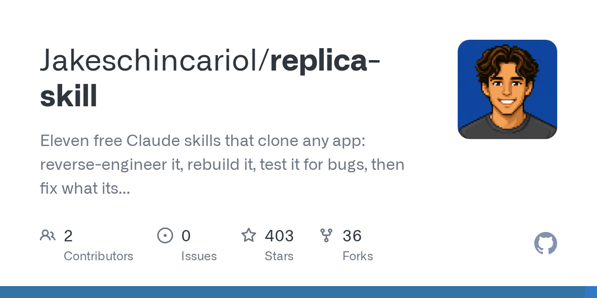 Preview of Replica Skill