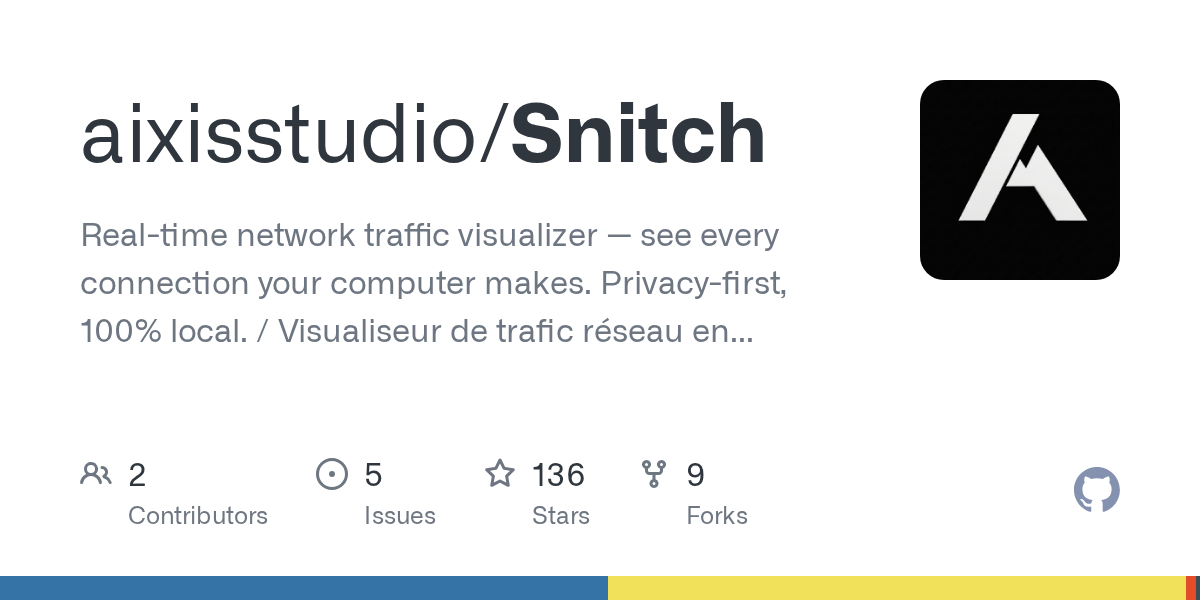 Preview of Snitch