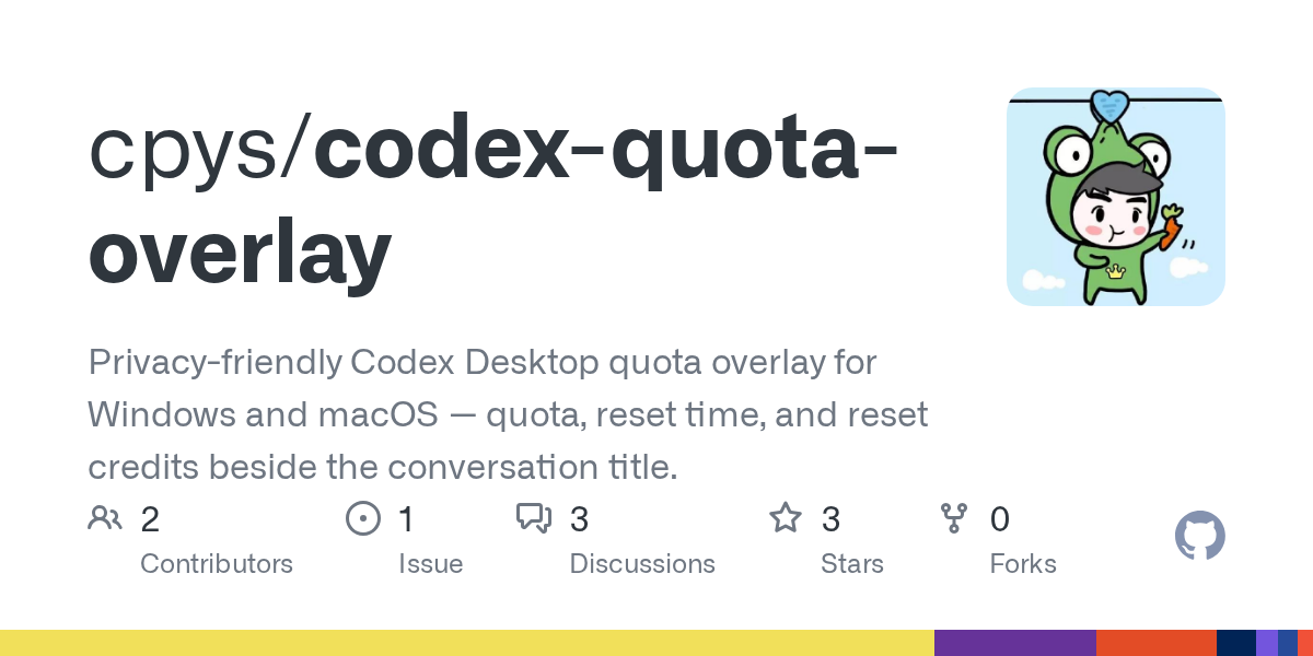 Preview of Codex Quota Overlay
