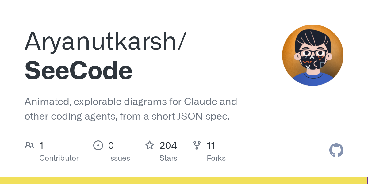 Preview of SeeCode