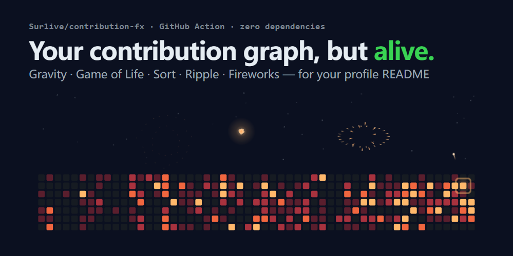 Preview of contribution-fx