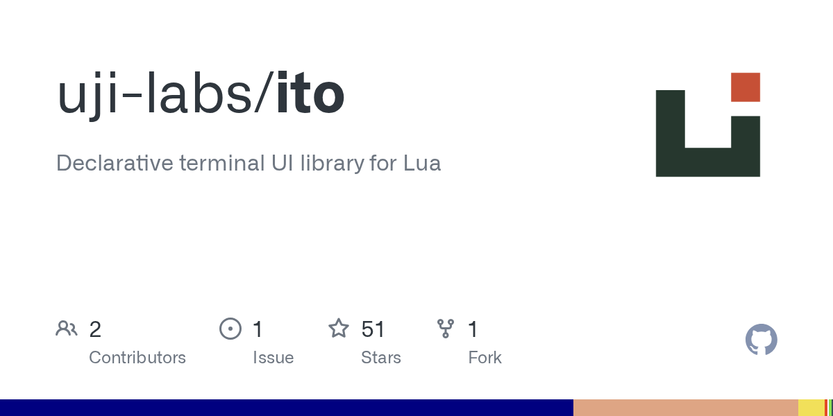 Preview of Ito