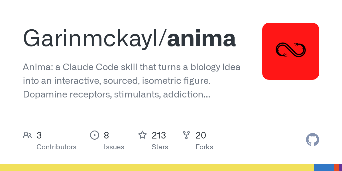 Preview of Anima