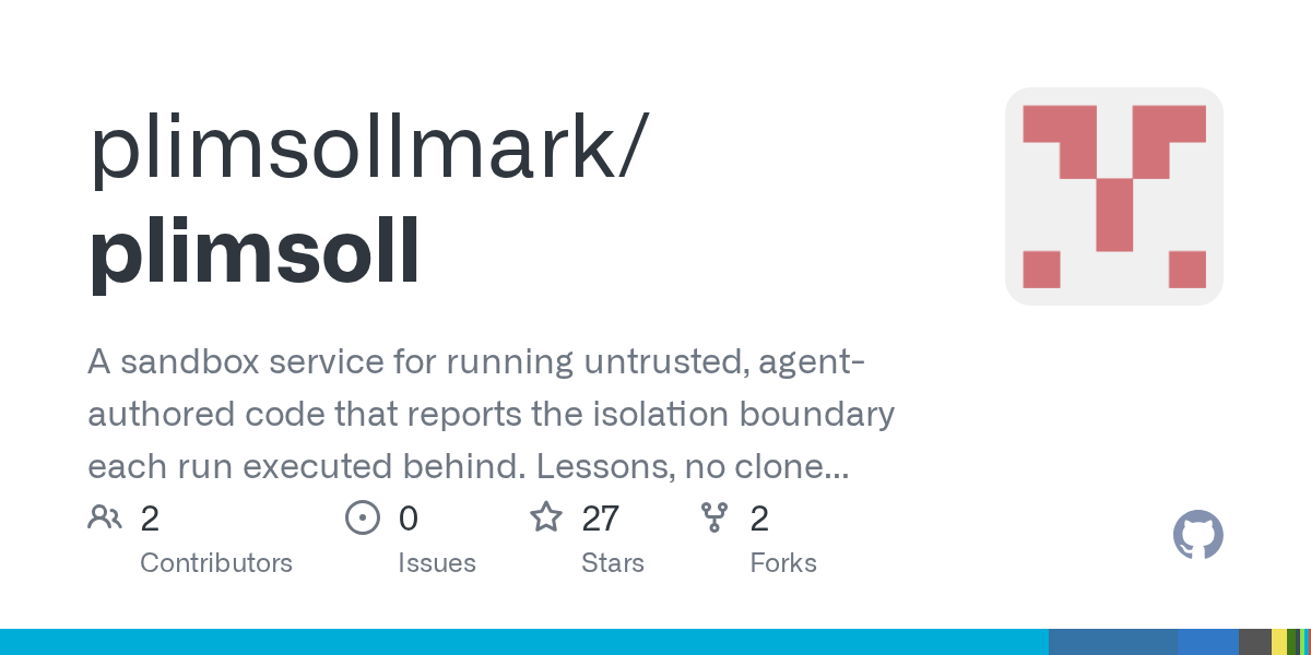 Preview of Plimsoll