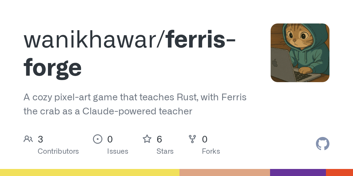 Preview of Ferris' Forge