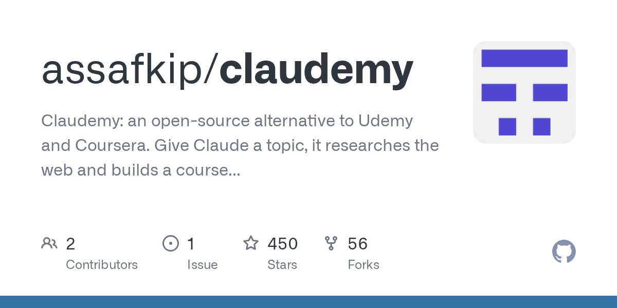 Preview of Claudemy