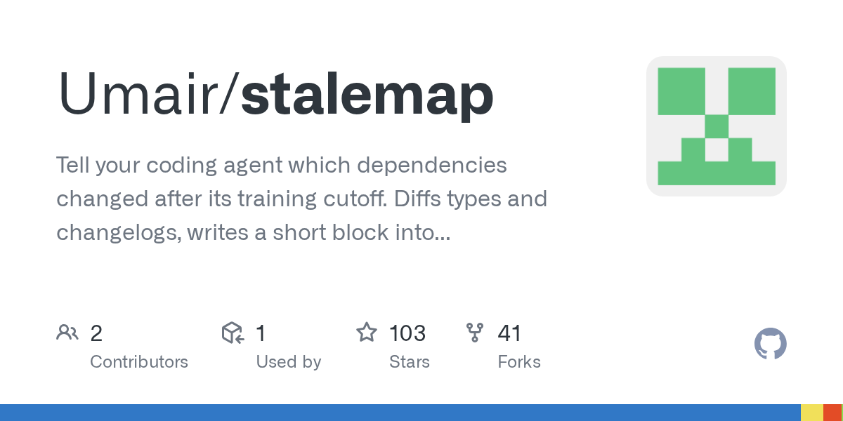 Preview of stalemap